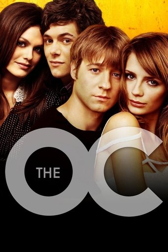 O.C. California Poster