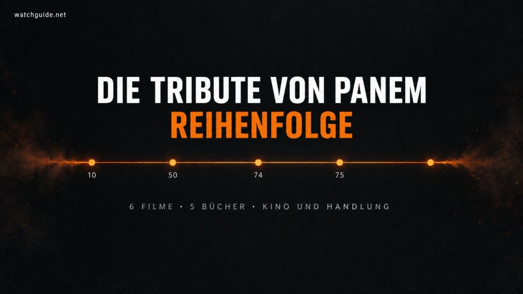 Die Tribute von Panem: alle Filme in der richtigen Reihenfolge